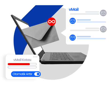 Mail Hosting