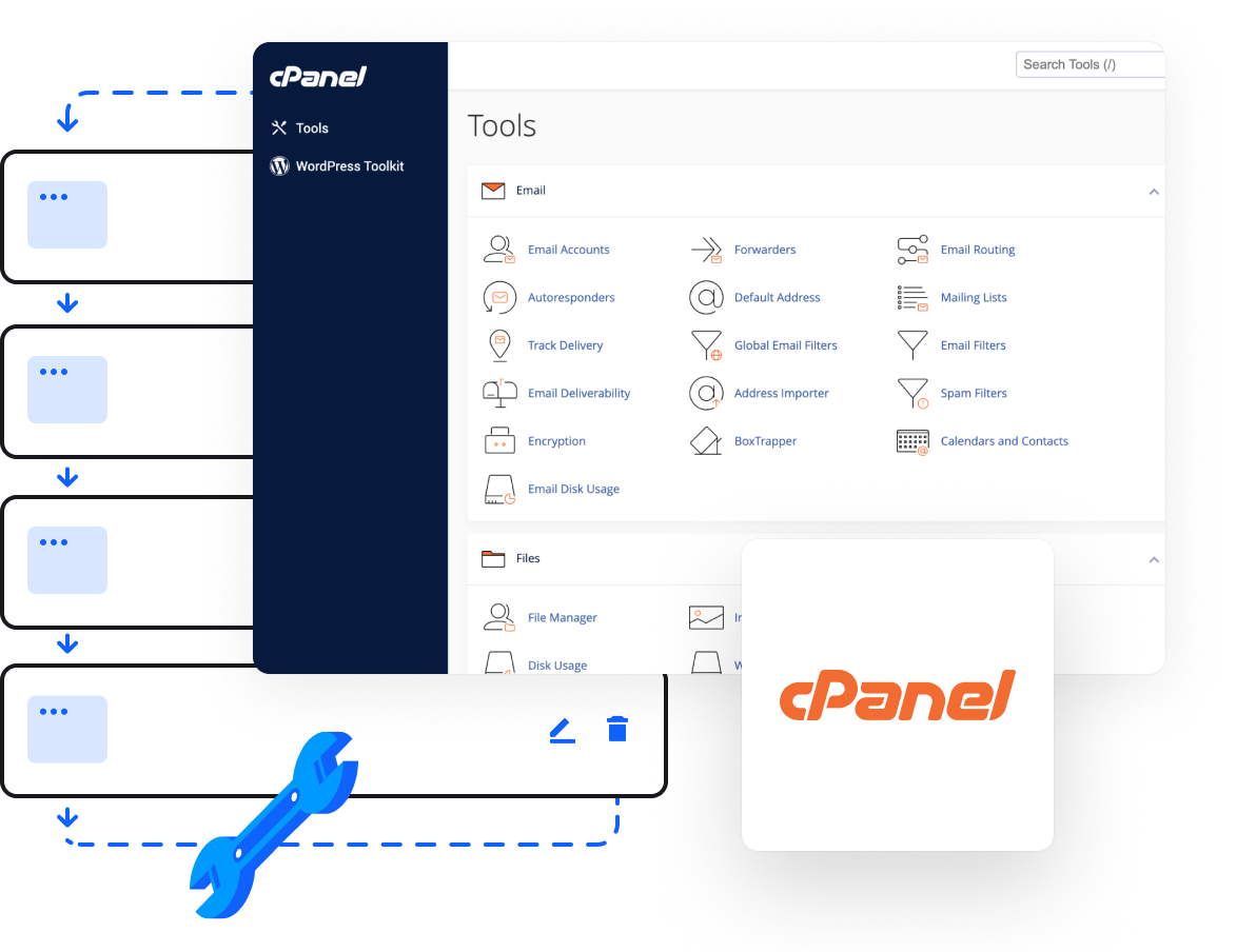 cPanel Kontrol Paneli